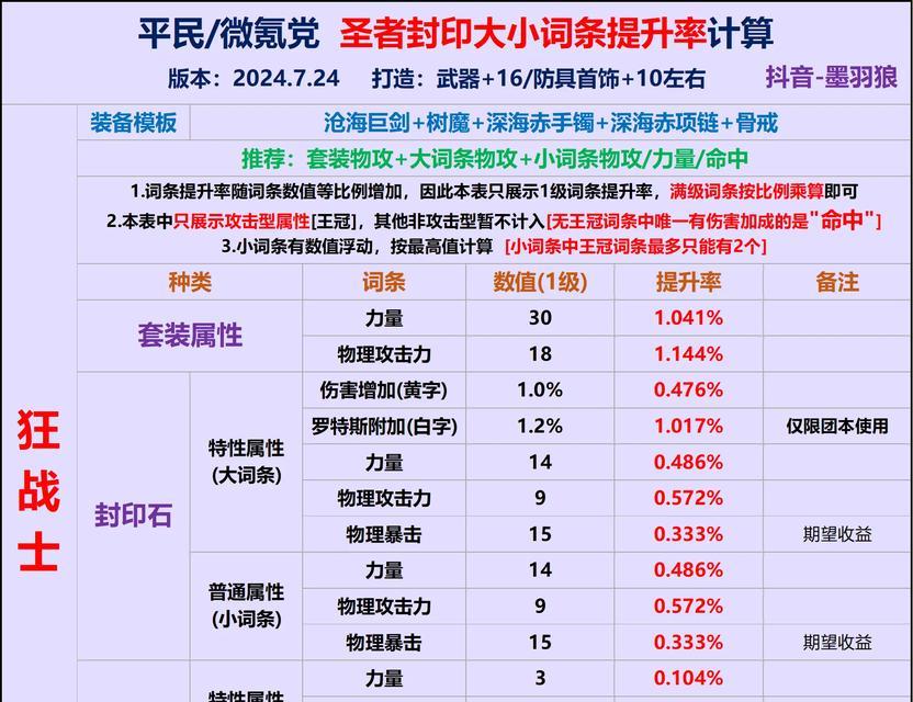 地下城手游暗帝封印石如何选择？不同选择的影响是什么？  第1张