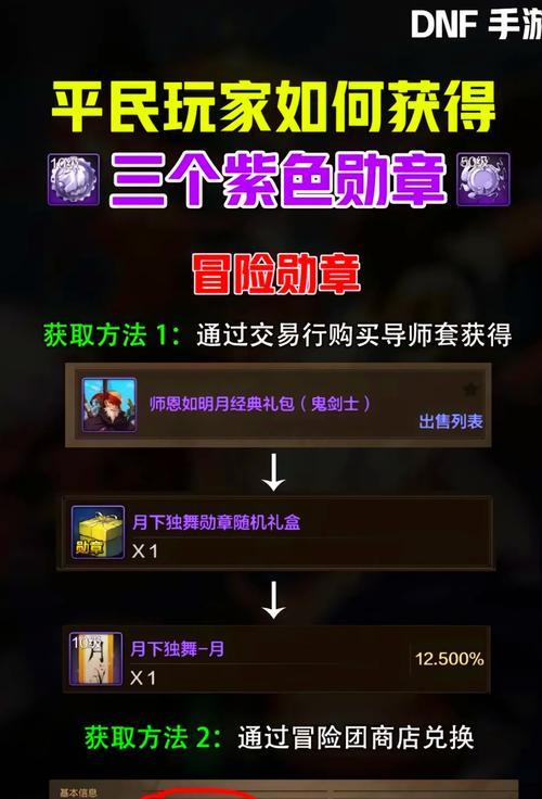 dnf勋章强化的方法是什么？强化成功率如何提高？  第3张