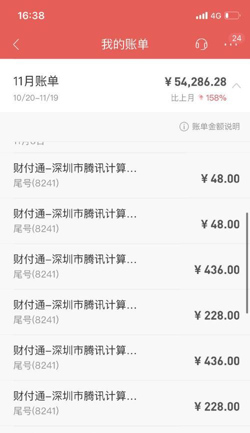 cf每天充值多少钱合适？充值额度如何控制？  第2张
