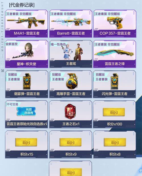 王城需要多少cf点才能购买？如何快速赚取cf点？  第1张