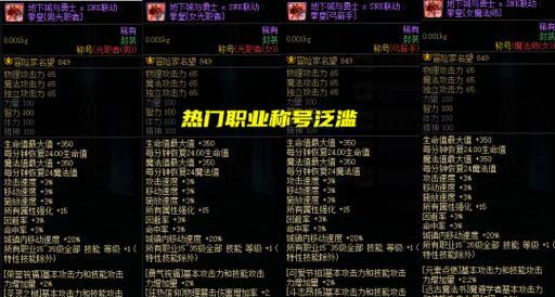 DNF游戏中哪些赠送称号实用？如何选择适合自己的称号？  第2张