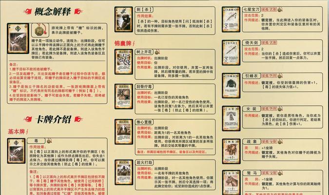三国杀中父子猜武将的规则是什么？有哪些技巧可以提高猜测的准确性？  第1张