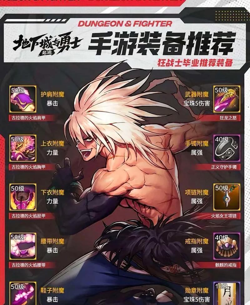 DNF史诗装备声音如何关闭？  第3张