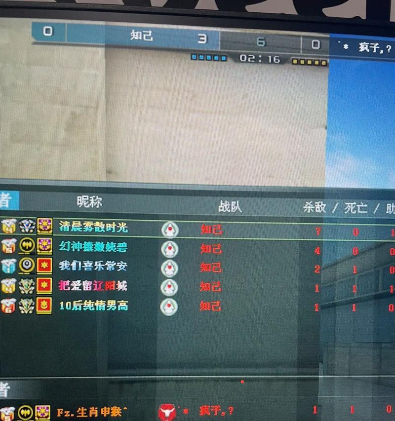 cf怎么防止别人退战队？维护战队稳定性的方法有哪些？  第2张