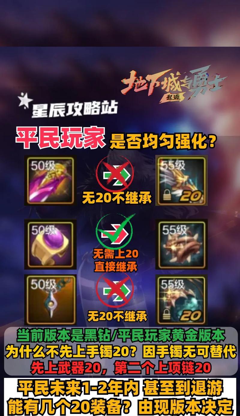 地下城手游中如何堆砌冰属性强化？  第2张