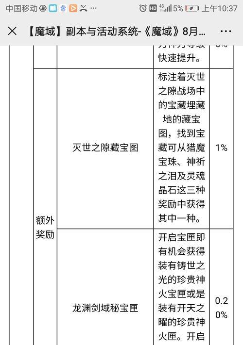 魔域挖宝的最佳工具是什么？  第2张