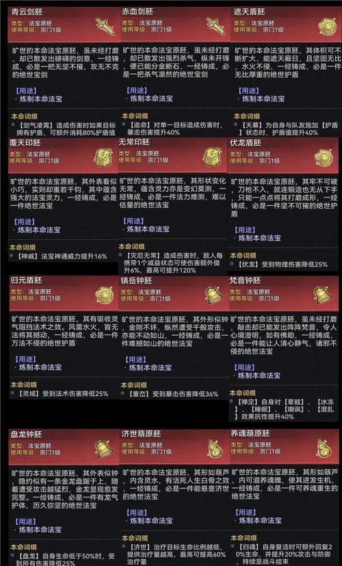 魔域中如何查看法宝是否存在？  第1张