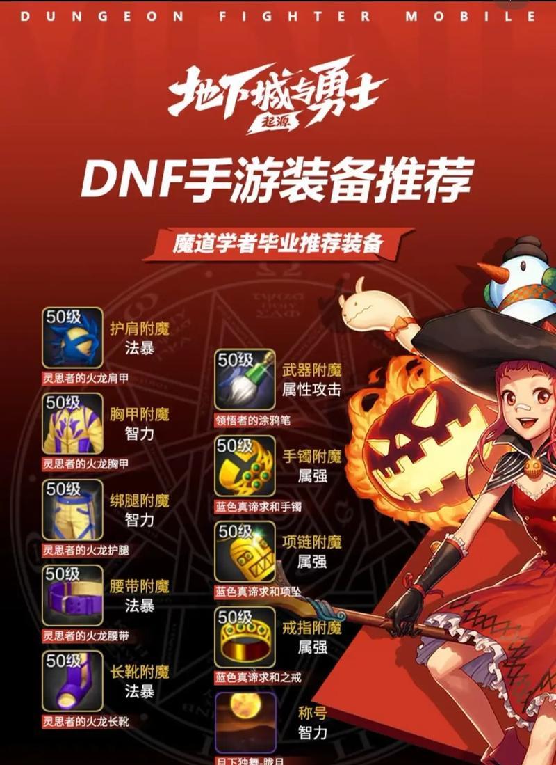 地下城携带神器的条件是什么？  第3张