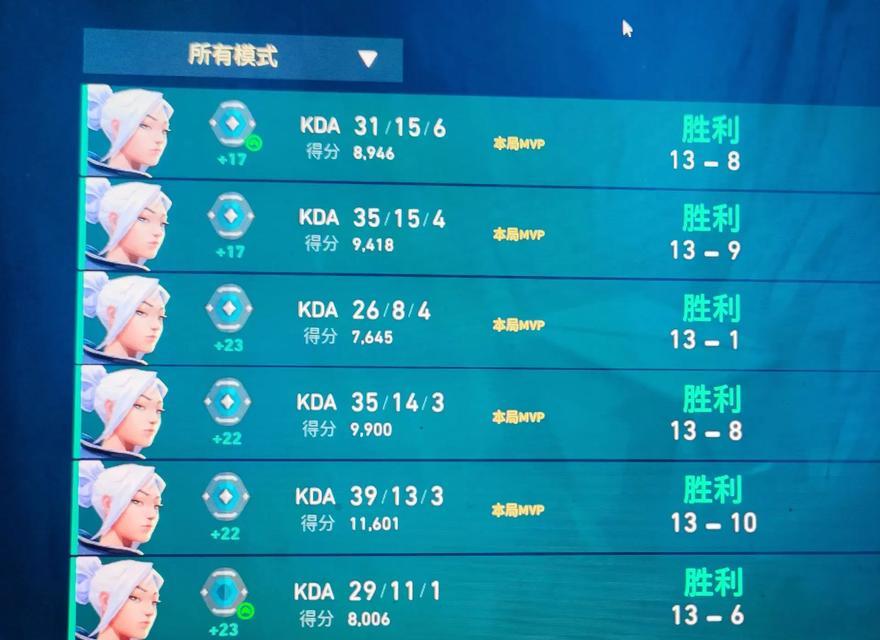 CF手游陪玩收入情况如何？  第1张
