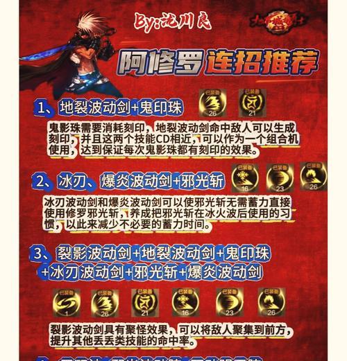 dnf剑魂特性点技能的正确方法是什么？  第2张