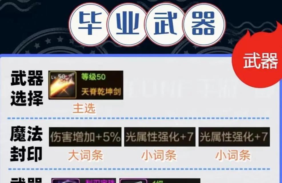 dnf手游剑魂升级攻略？升级所需材料是什么？  第1张