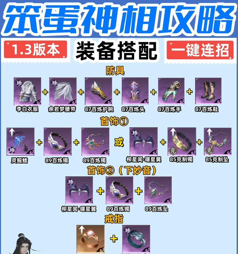 剧情装备的处理方法有哪些？  第1张