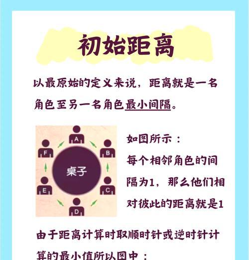 麻辣说三国杀怎么玩？有哪些技巧和规则？  第3张