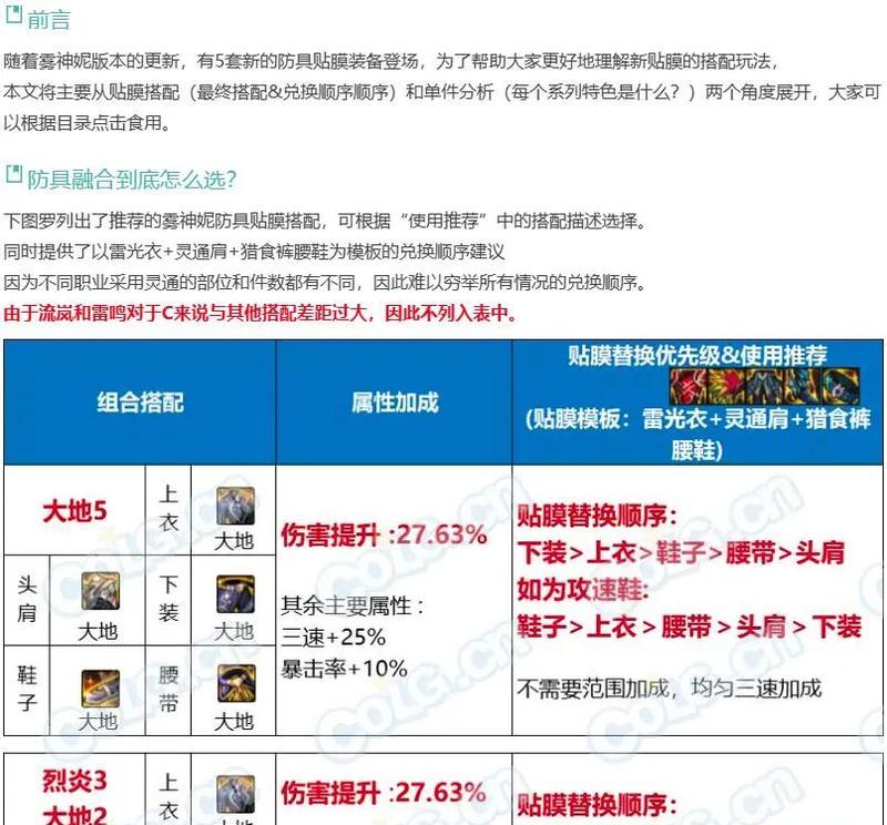 地下城与勇士随机贴膜变换方法是什么？效果如何？  第2张