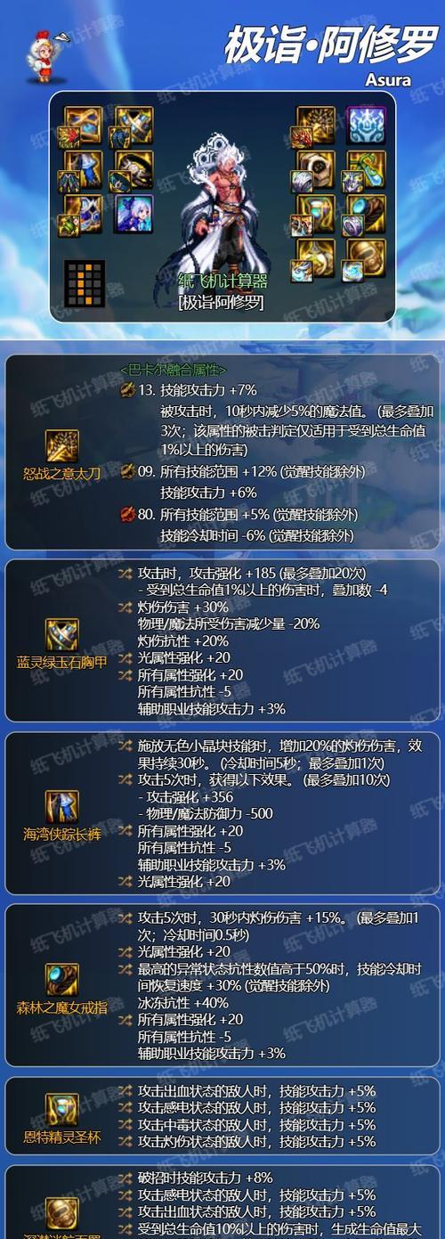 地下城与勇士中装备如何处理？  第1张