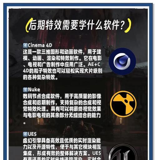 特效cs反恐精英游戏入门指南？游戏中特效如何开启？  第3张