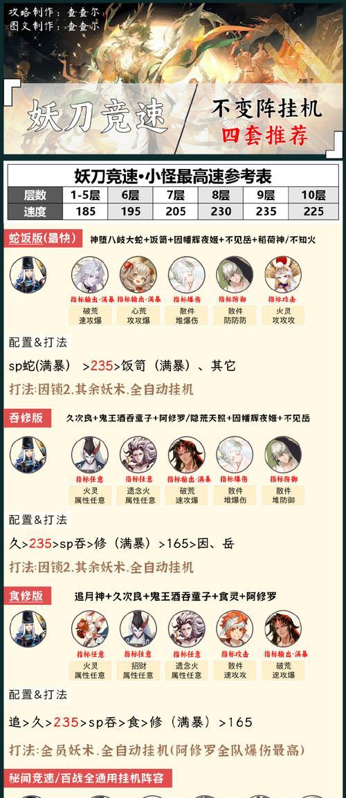 部落冲突妖师玩法指南是什么？  第2张
