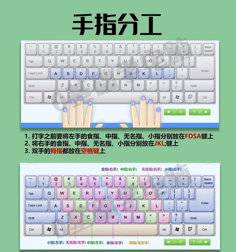 反恐精英怎么样打字快一点？有哪些方法可以提高打字速度？  第3张