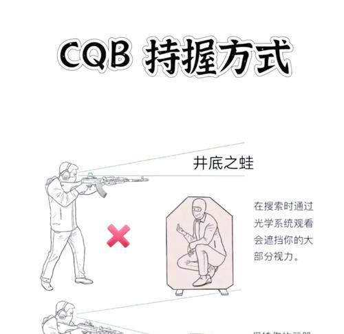反恐精英手套机枪使用技巧是什么？  第2张