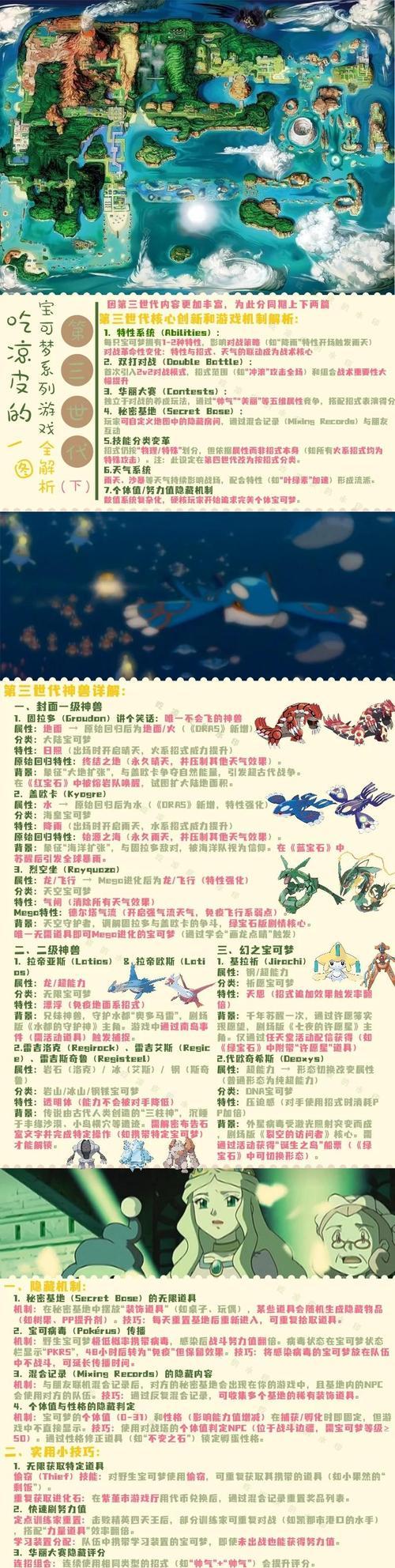 口袋妖怪战斗场地定制功能如何操作？有哪些用途？  第3张