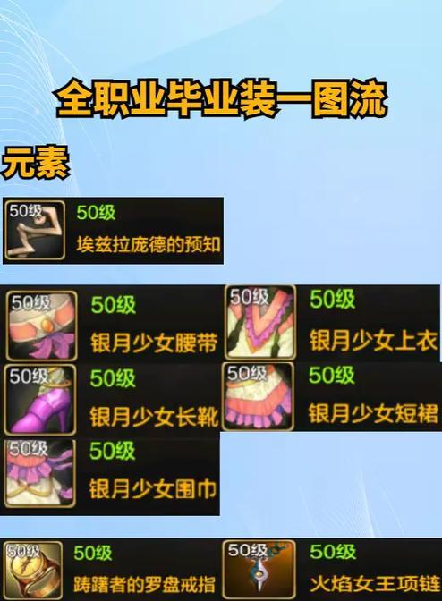 地下城与勇士手游连击数显示设置方法是什么？  第3张