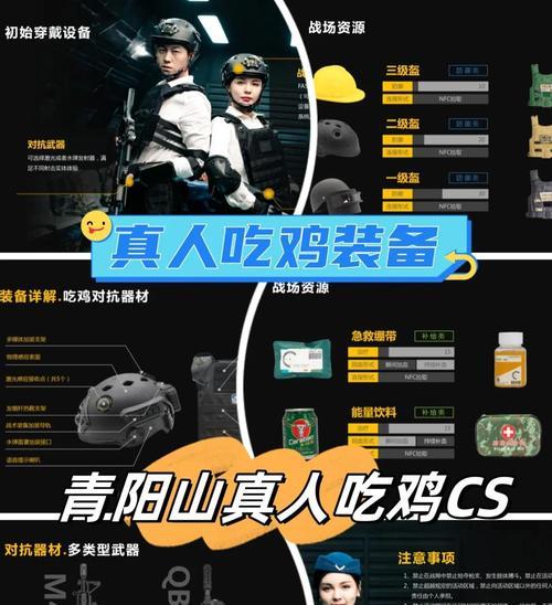 绝地求生中装备栏功能如何开启？开启后有何变化？  第1张