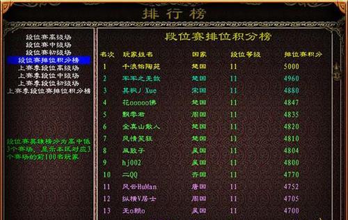 电脑端征途游戏中快速升级的方法有哪些？如何有效提升等级？  第1张
