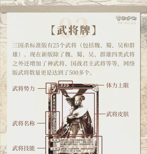 三国杀号开头字母的含义是什么？  第2张