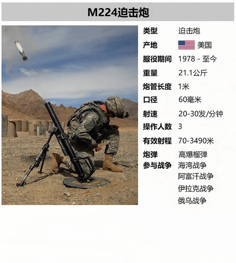 迫击炮攻击天狗技巧？  第1张