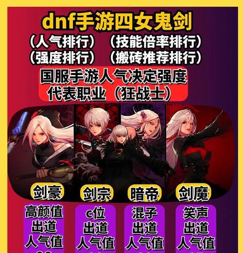 地下城与勇士未央四六九玩法指南是什么？如何快速上手？  第2张