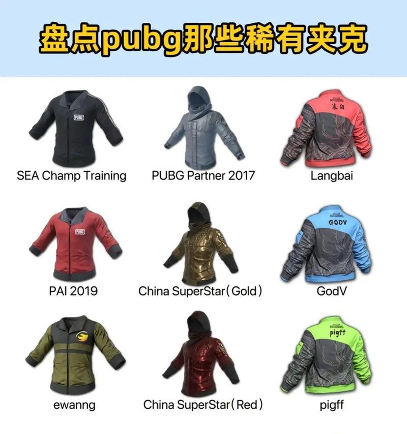 绝地求生中顶级夹克如何获得？有哪些途径？  第1张