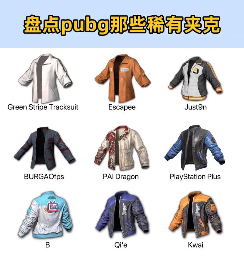 绝地求生中顶级夹克如何获得？有哪些途径？  第2张