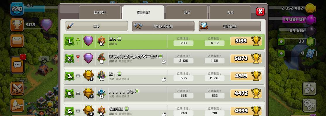 都城友谊在部落冲突中的开启条件是什么？  第1张