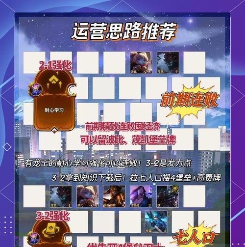 如何在部落冲突中添加城堡增援？  第2张