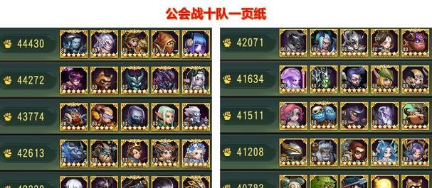 公会团战奖励有哪些？  第3张