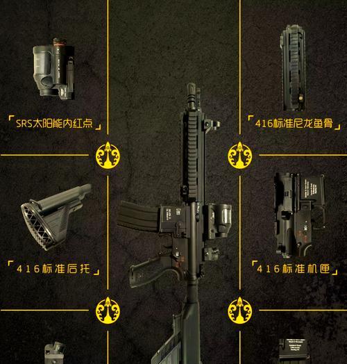维克斯配件在绝地求生中如何使用？最佳搭配是什么？  第1张