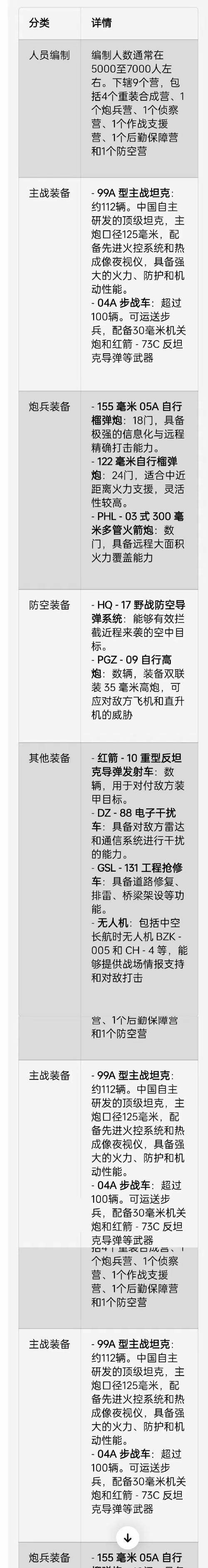 绝地求生红齿轮怎么用的？红齿轮的正确使用方法是什么？  第3张