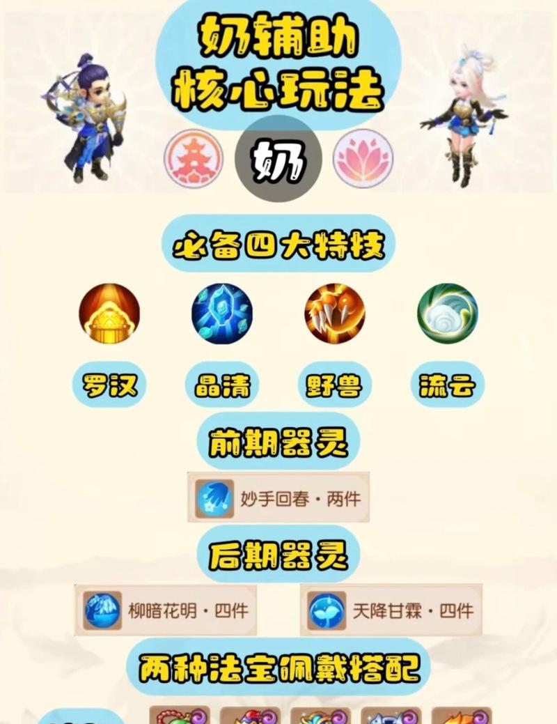 替身宝宝在王者征途中的搭配技巧有哪些？  第3张