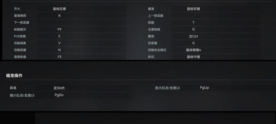 绝地求生切换瞄准镜的快捷键是什么？  第3张