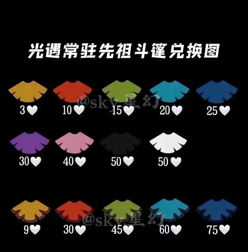 彩虹岛斗篷怎么合成的啊？合成斗篷需要哪些材料？  第2张