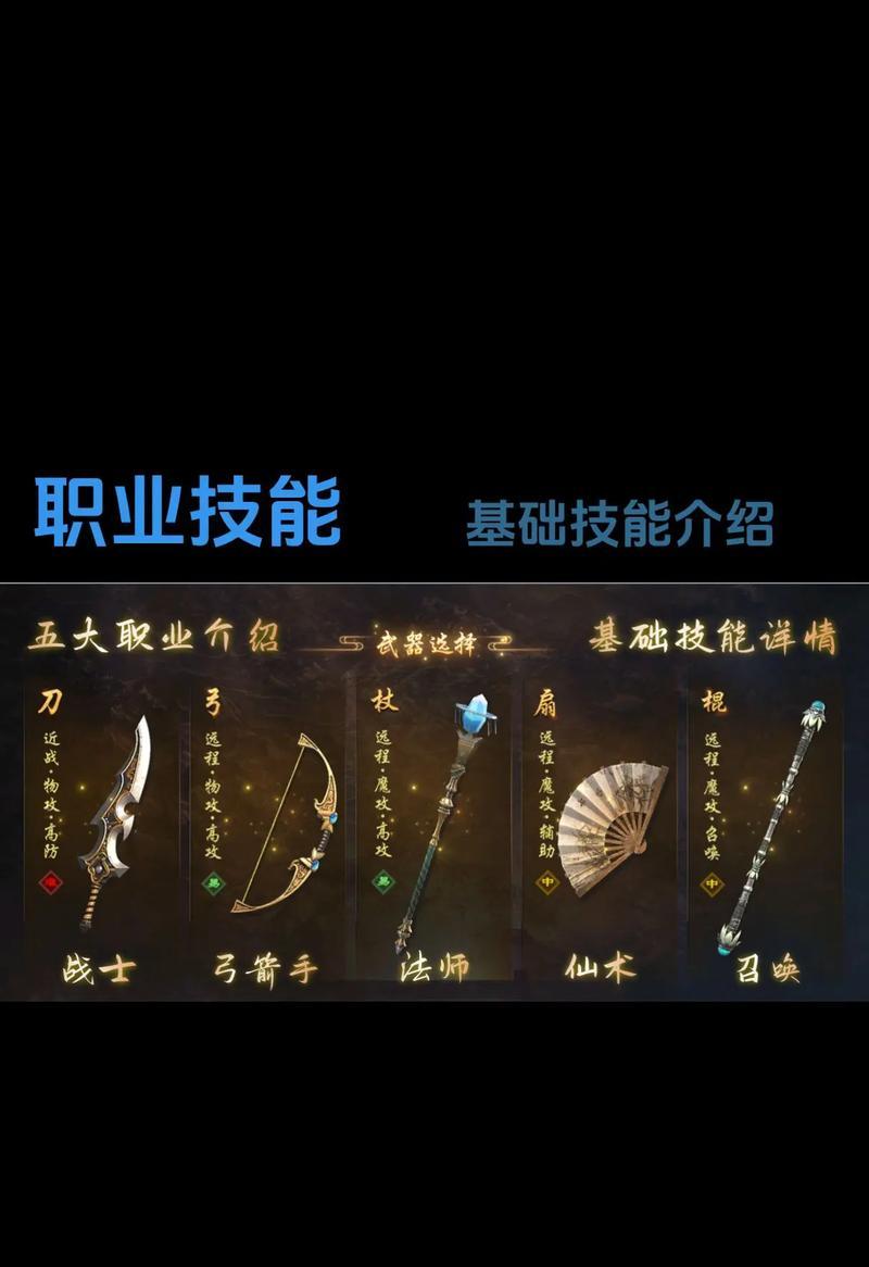 原始征途帮主加成条件是什么？如何成为帮主？  第3张