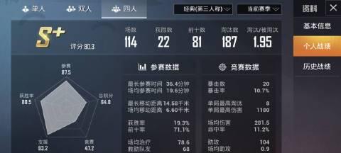 喵喵绝地求生芯片获取途径是什么？  第2张