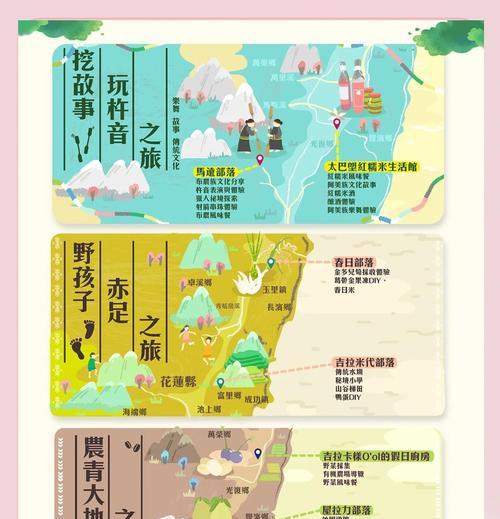 征途自然探索的完成方法是什么？自然探索任务的攻略有哪些？  第2张