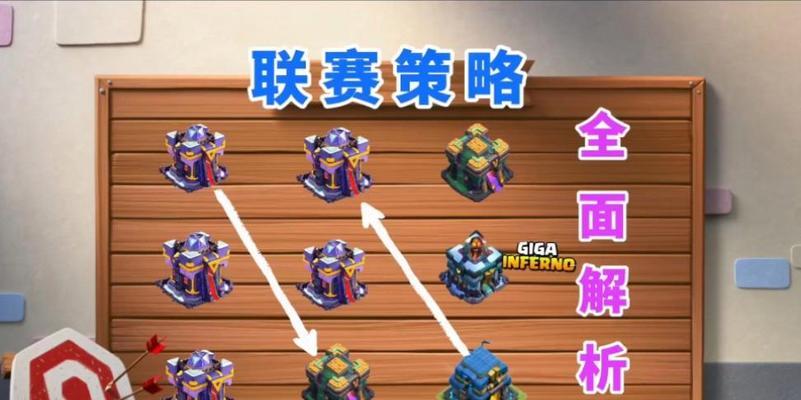 部落冲突寻找其他玩家的方法是什么？如何快速找到对手？  第2张
