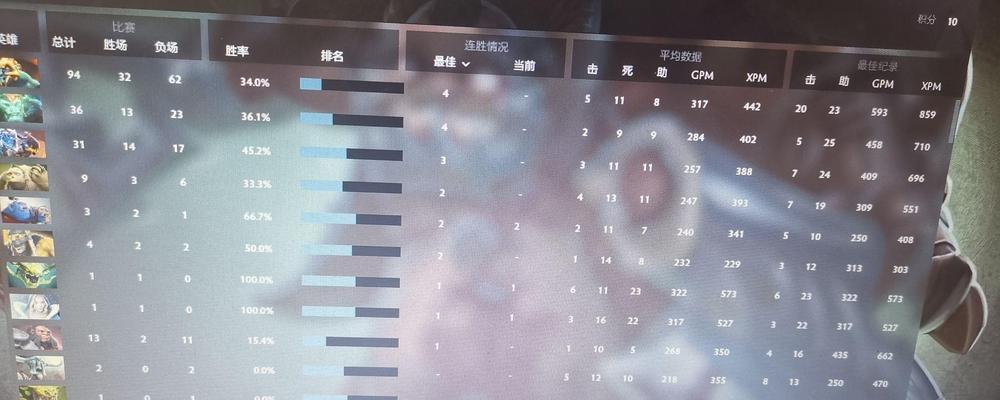 刀塔plus如何查看天梯分数？  第3张