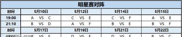 刀塔2怎么看每局积分数据？如何查看自己的积分变化？  第2张