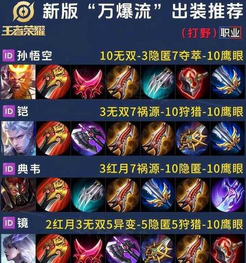 法师符文搭配技巧有哪些？王者荣耀法师符文如何配置？  第2张