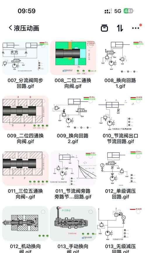 刀塔中不使用液压的制作方法是什么？  第1张