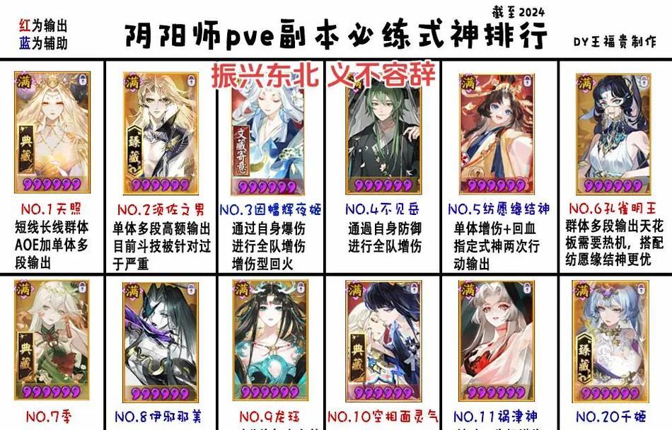 阴阳师怎么看副本记录？副本记录查看方法是什么？  第1张