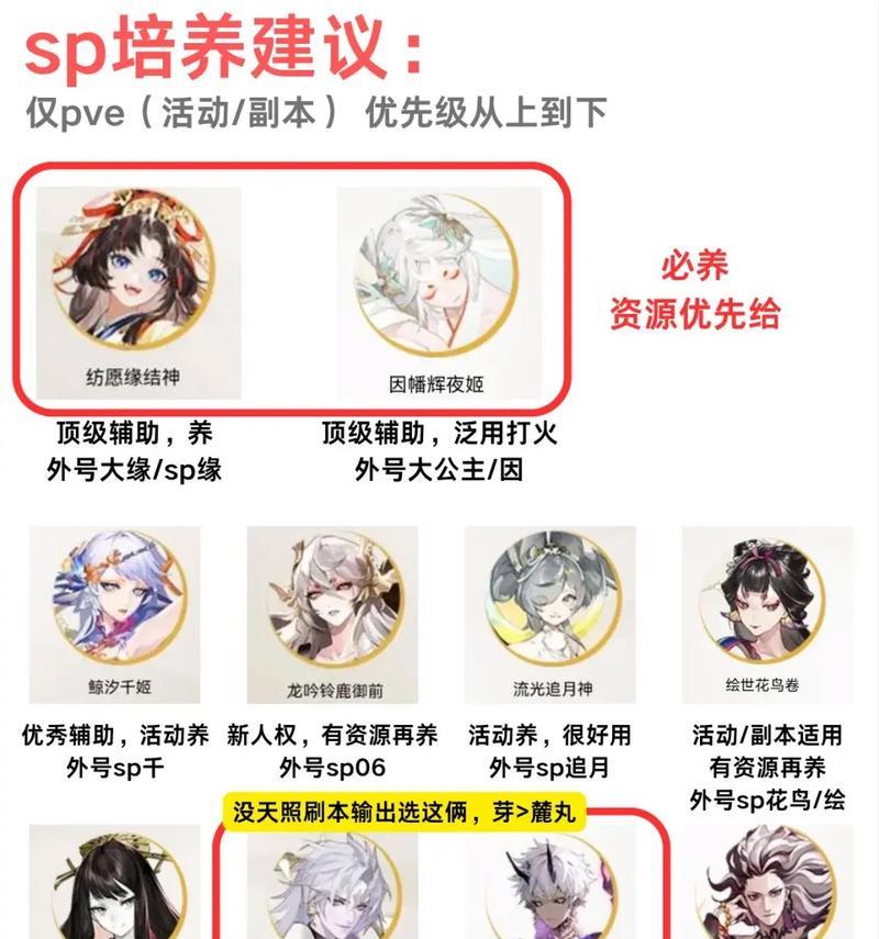 阴阳师中面对懦弱的玩家怎么办？如何提升玩家的战斗能力？  第3张